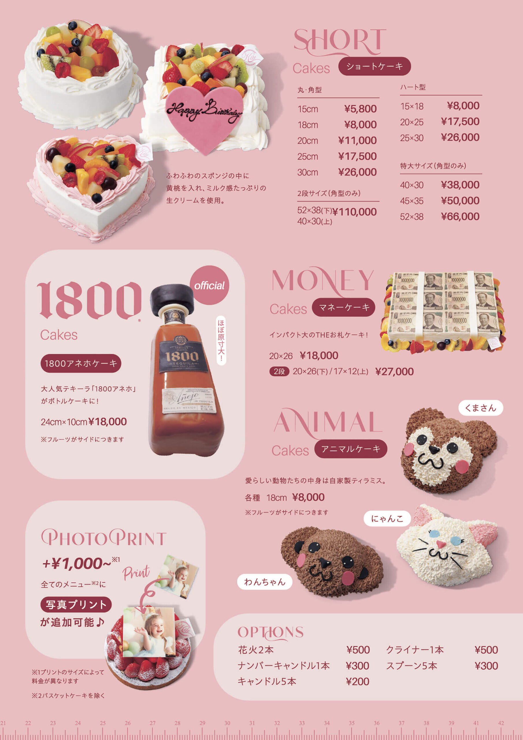 にゃんにゃんにゃんこ　ケーキセット マスコットキーチェーンとぬいぐるみ！じんべえさん